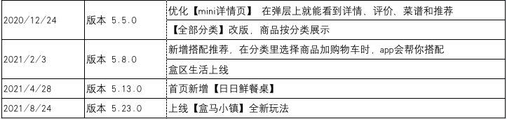 产品经理，产品经理网站